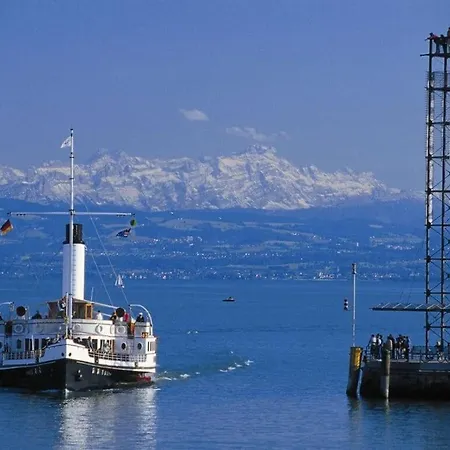 Highest Comfortable *